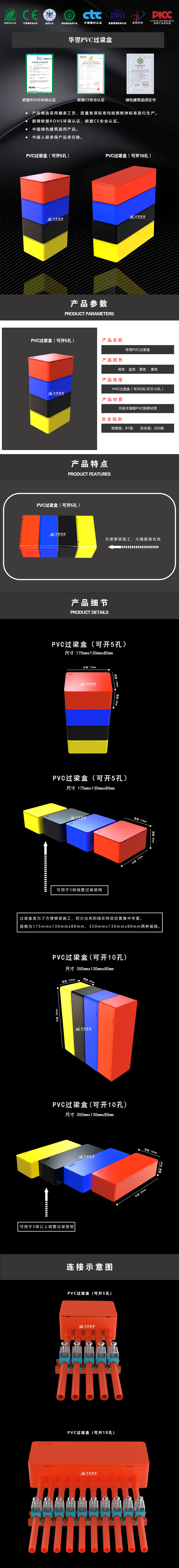 PVC過(guò)梁盒詳情頁(yè).jpg