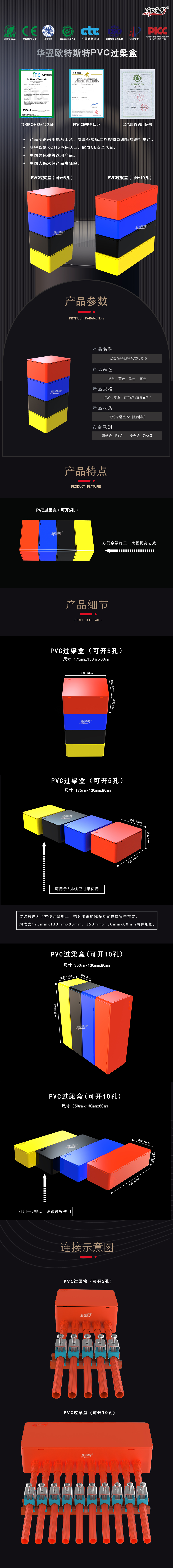 PVC過梁盒詳情頁.jpg